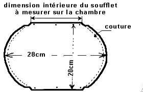 127_croquis_soufflet.jpg