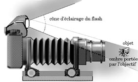 soufflet2