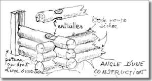 Détail de construction